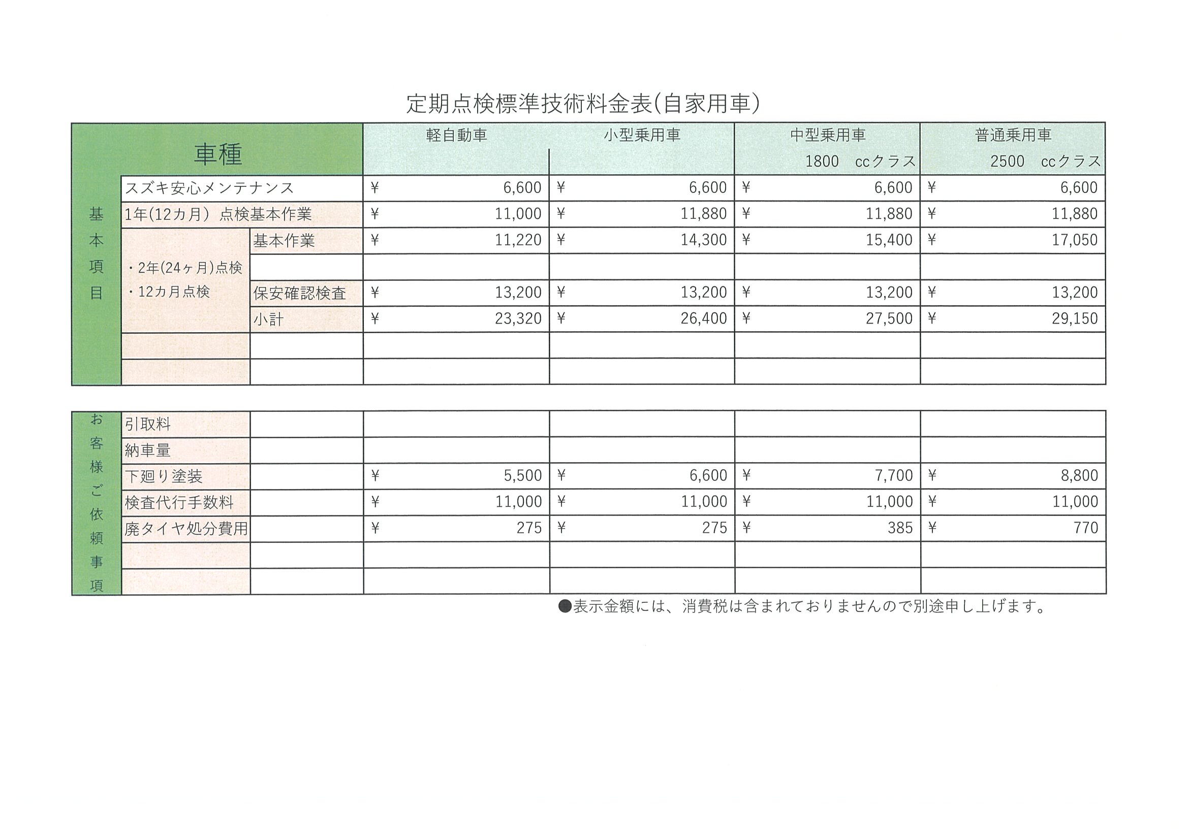 定期点検標準技術料金表(自家用） | スズキアリーナ婦中 イースタン